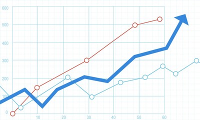 Obraz premium Financial chart 2