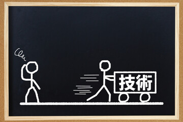 技術泥棒