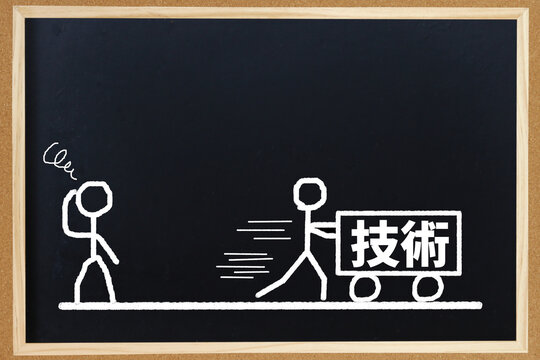 技術泥棒