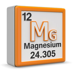Magnesium chemical element
