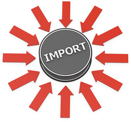 import