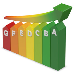 energy efficiency chart