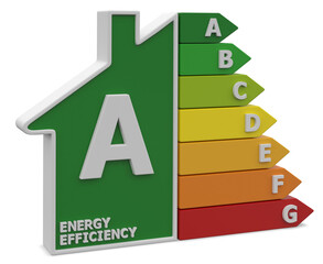 Energy Efficiency graph