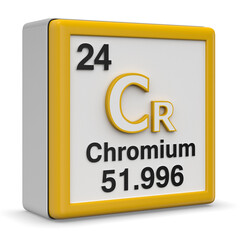Chromium element