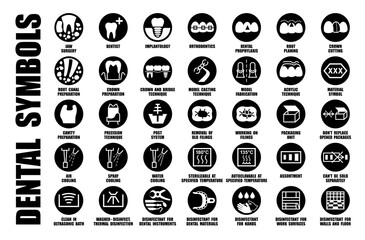 Vector ISO, FDA set of tooth care symbols, dental treatment icons, dentist and orthodontist clinic pictograms, medical device package for dentistry equipment and materials