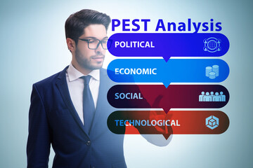 Business people in PEST analysis business concept