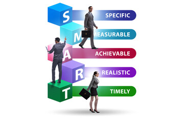 Concept of SMART objectives in performance management