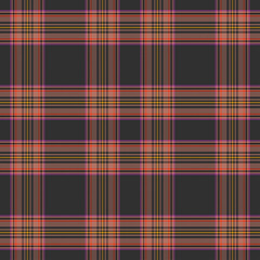 Tartan plaid pattern background.