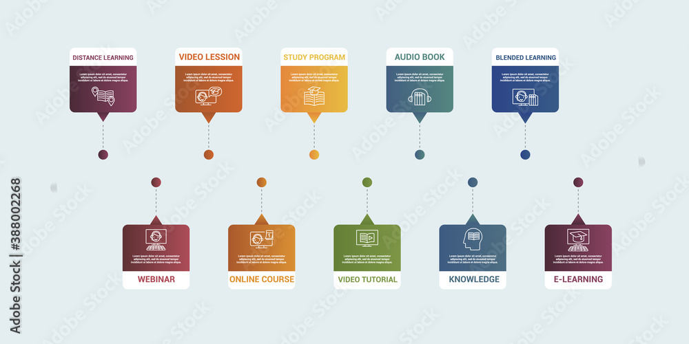 Poster infographic e-learning template. icons in different colors. include distance learning, e-learning, b