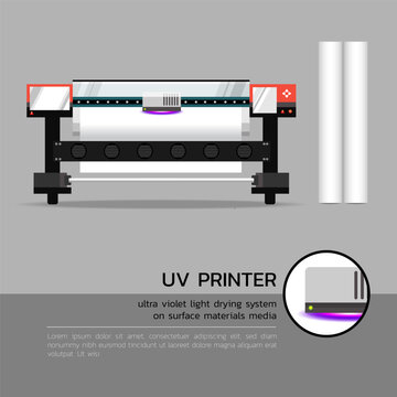 UV printer with media rolls and details. The ultra violet light drying system on surface materials media. Industrial technology for advertising as sign and banners.