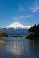 田貫湖からの富士山