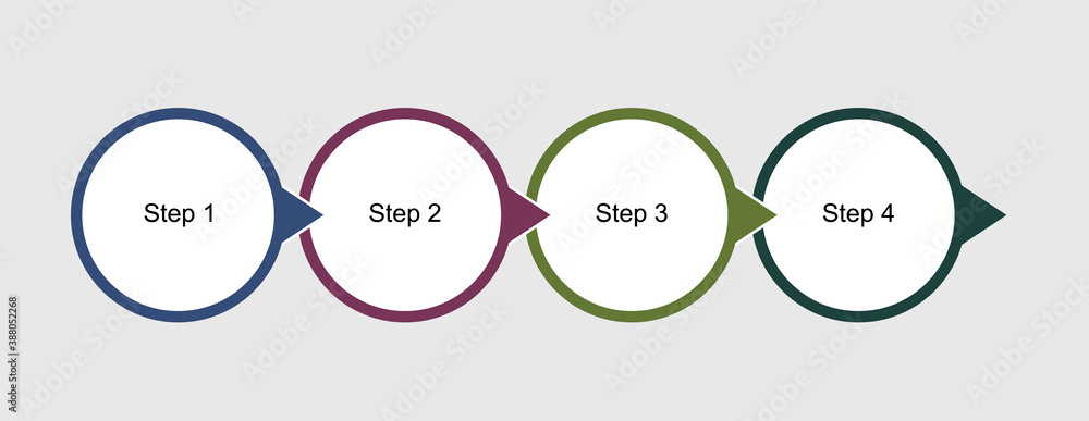 Poster diagram infographic steps template. banner round design with information data timeline.