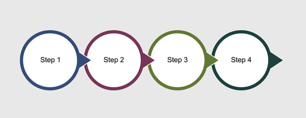Diagram infographic steps template. Banner round design with information data timeline.