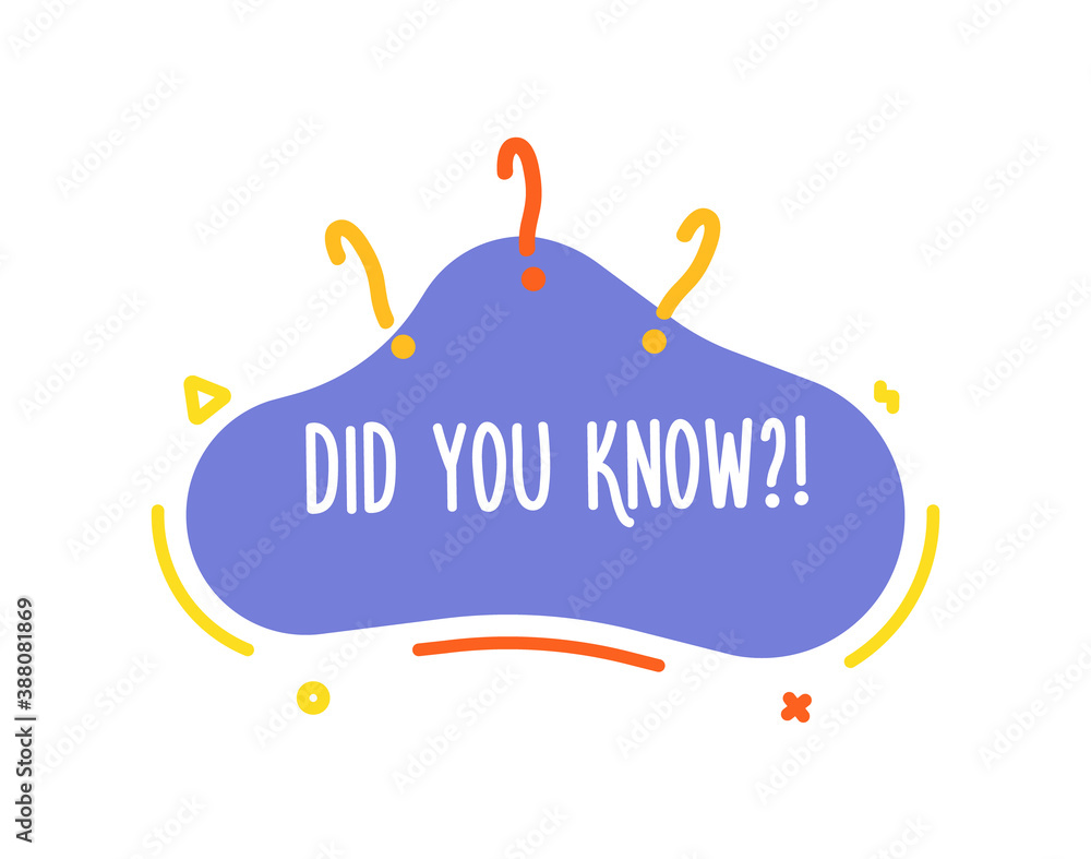 Poster did you know text in a fluid liquid shape with question marks and geometric elements. vector banner 