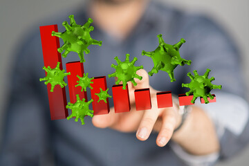 The coronavirus impacts the global economy..
