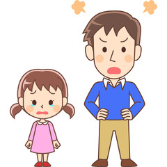 泣く少女と怒る男性
