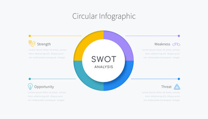 SWOT analysis infographic design