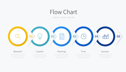 Fototapeta na wymiar Flow chart infographic template