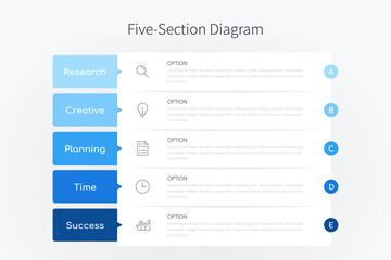 Five section infographic diagram