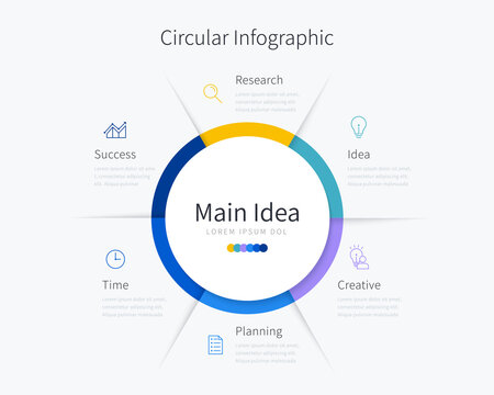 Circular infographic template