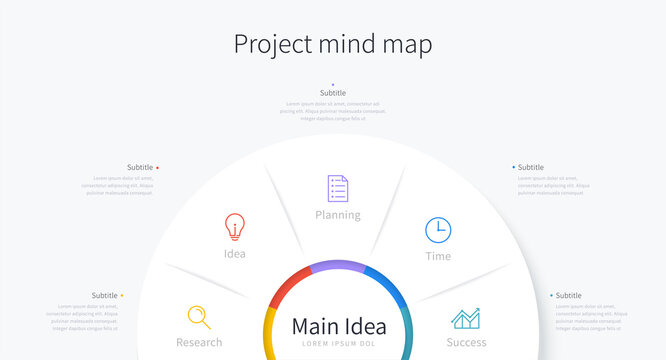 Project mind map infographics