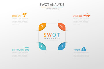 Swot analysis infographic design