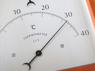 室内の温度計