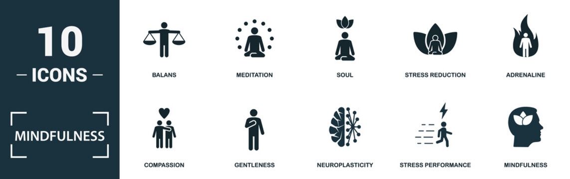 Mindfulness icon set. Monochrome sign collection with balans, meditation, soul, stress reduction and over icons. Mindfulness elements set.