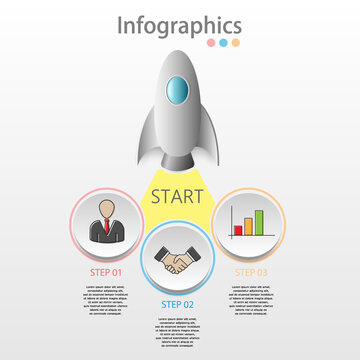 Infographics. Flying rocket. Three steps.