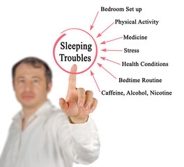 Seven Drivers of Sleeping Troubles