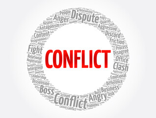 Conflict word cloud collage, concept background