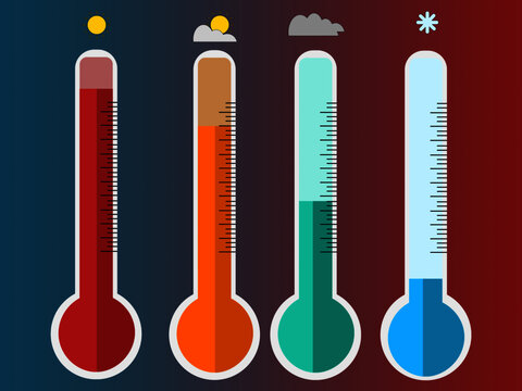 Illustration of thermometers in different temperatures, hot, warm, temperate and cold