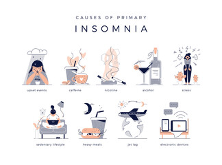 Causes of primary insomnia. Upset events, stress, depression, sedentary lifestyle, jet lag. Bad habits: electronic devices, heavy meal, alcohol, nicotine, caffeine. Flat vector illustrations set - 388433233