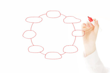 手とフローチャート図