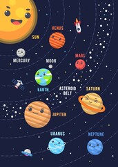 The Cute Solar System Design. Illustrations vector graphic of the solar system in flat design cartoon style. solar system poster design for kids learning. space kids.