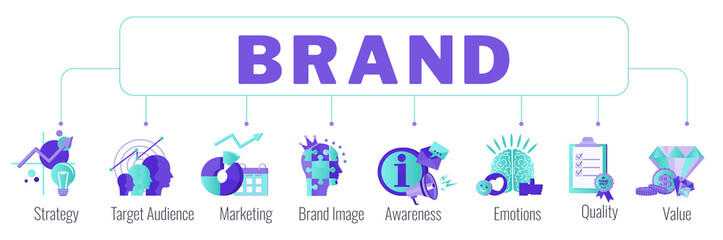 Brand word lettering typography with color icons.