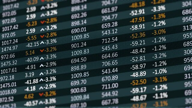 Stock Index Chart. Stock Market Trading. Futures, Cryptocurrency.