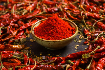 red hot chili. Spices