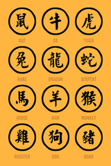 Chinese horoscope hieroglyphs. Set vector icons