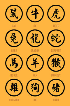 Chinese horoscope hieroglyphs. Set vector icons