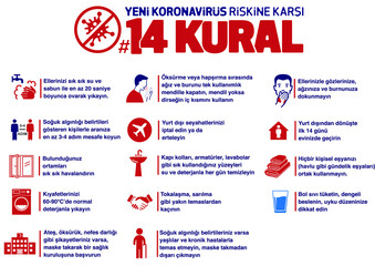Coronavirus 2019-nCoV disease prevention infographic with icons and text, healtcare and medicine concept in turkish 14 rules