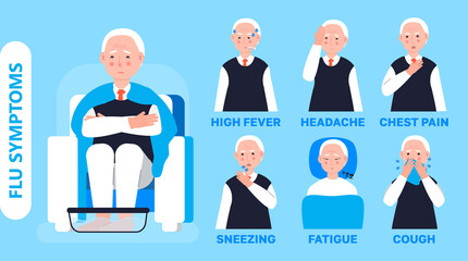 Flu info-graphics vector. Cold, influenza symptoms are shown. Icons of fever, headache,cough are shown. Senior man sitting on the armchair