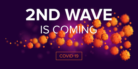 Second wave is coming - COVID-19 attack or infection spread horizontal banner design concept. 3d realistic vector illustration of a microscopic view of various viral cells