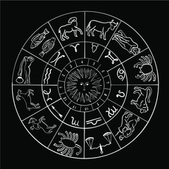 vector illustration, crystals and solar system, phases of the moon. Patterns of the sky in the style of vintage engravings. Astronomy and astrology. Magical and mystical signs. Zodiac signs