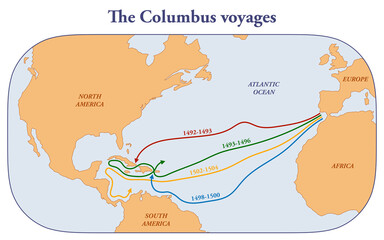 The routes of the Christopher Columbus voyages from Europe to America - obrazy, fototapety, plakaty
