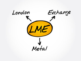 LME - London Metal Exchange acronym, business concept background