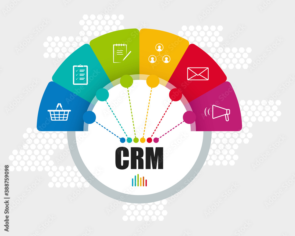 Poster crm - customer relationship management flat vector color icon for presentation and report components