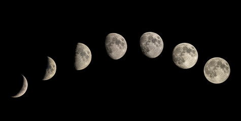  Zunehmender Mond, Phasen 
