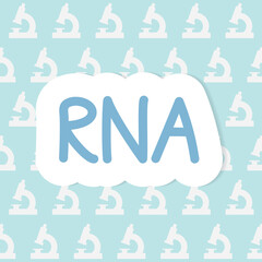 RNA (Ribonucleic Acid) acronym on microscope icon patten - vector illustration