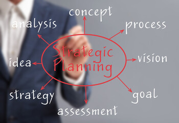 Unrecognizable Businessman Drawing Mind Map For Strategic Planning, Creative Collage